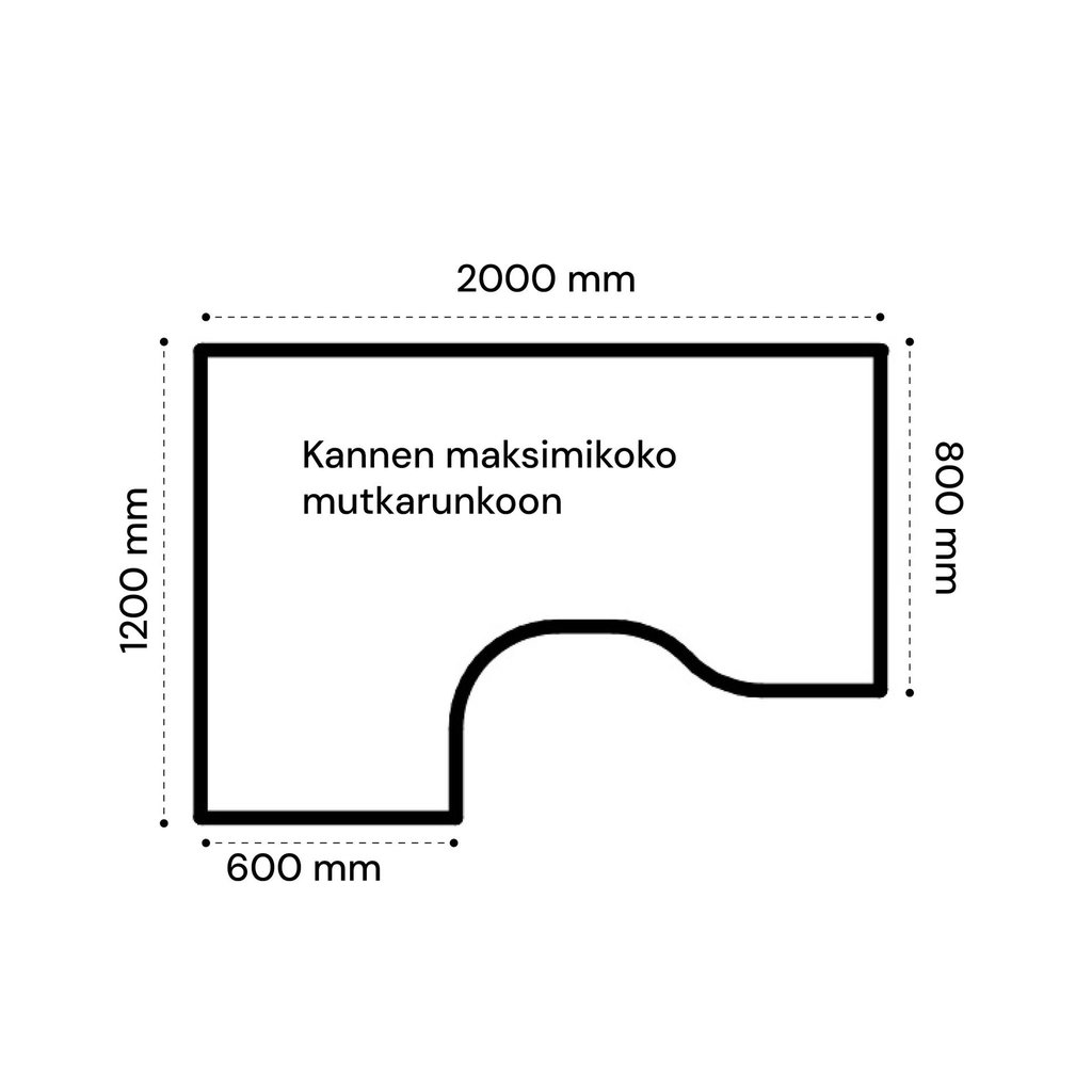 Mutkasetti_02.webp