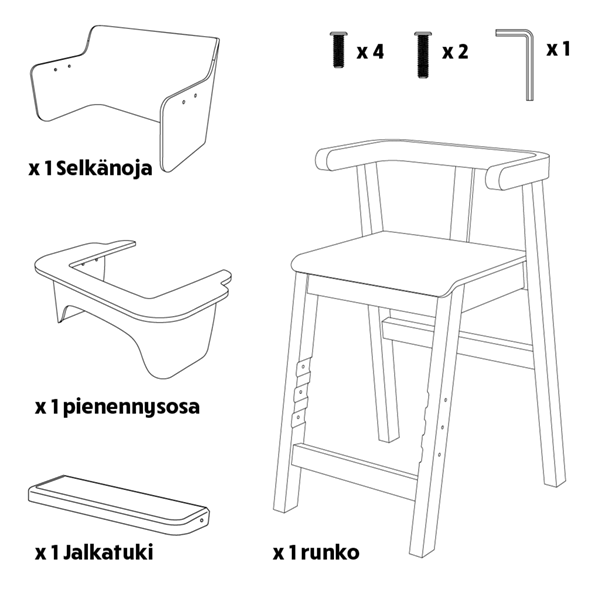 Sulo-tuoli / osat